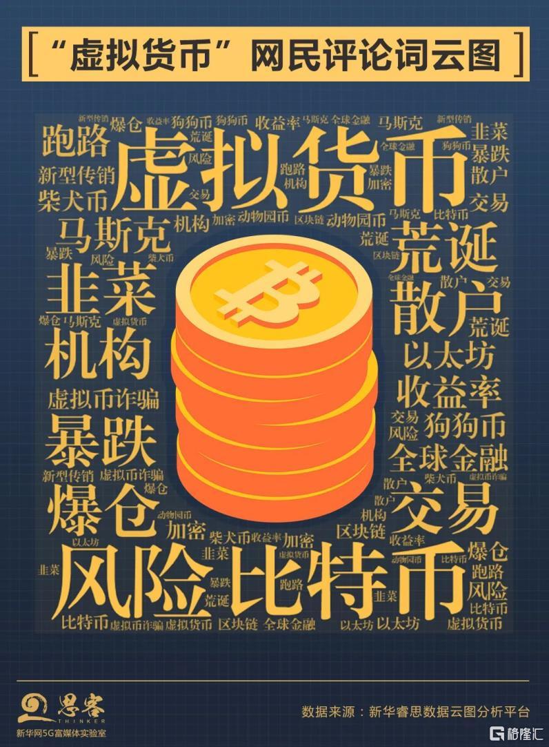 虛擬 投資 網站 (99) 사진