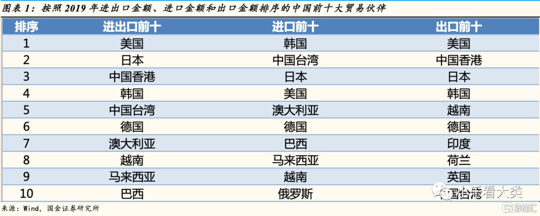 新兴市场疫情反复会影响全球复苏节奏吗 Usmart