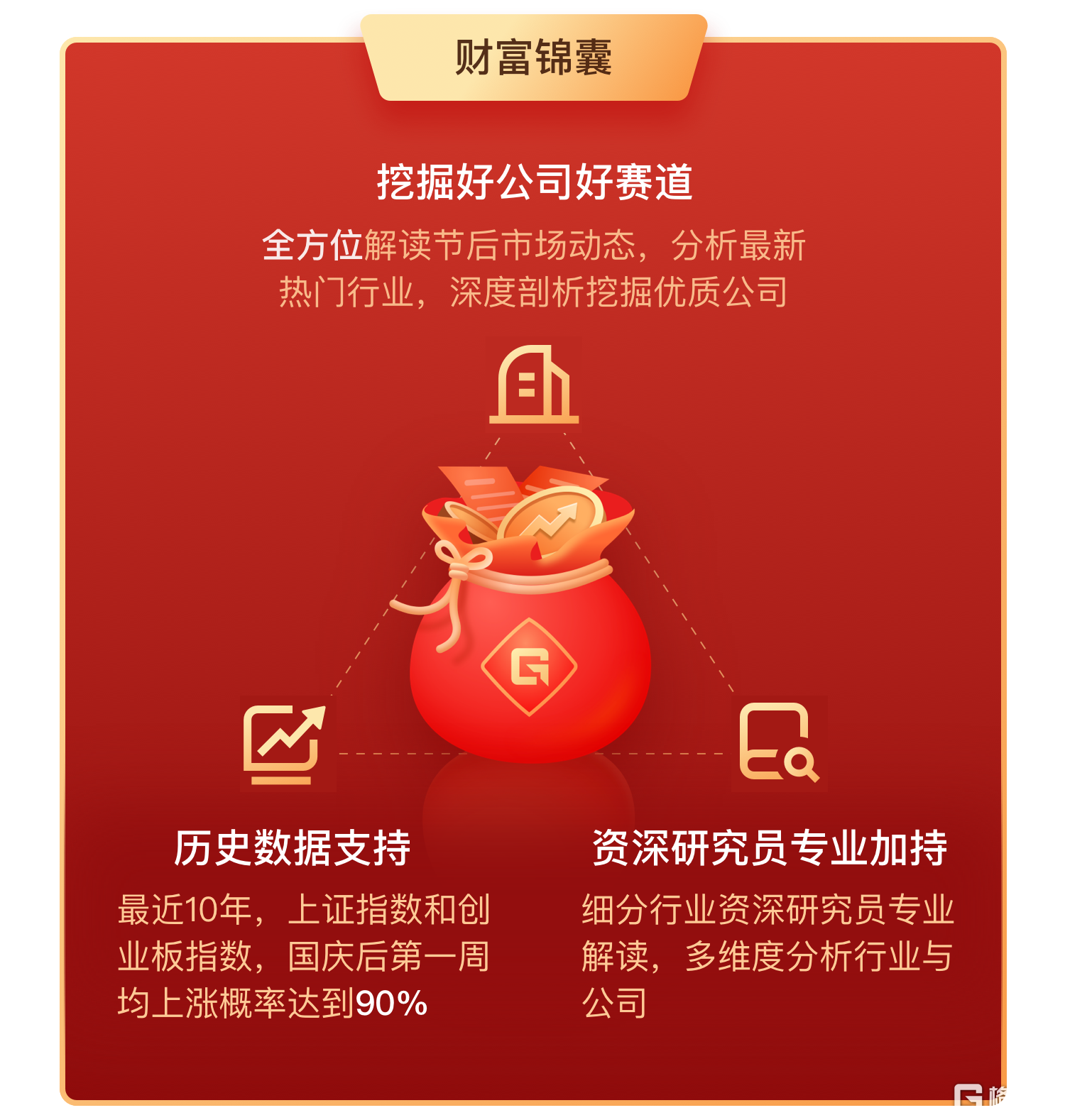 喜迎国庆领财富锦囊，抓住十月投资机会| uSMART