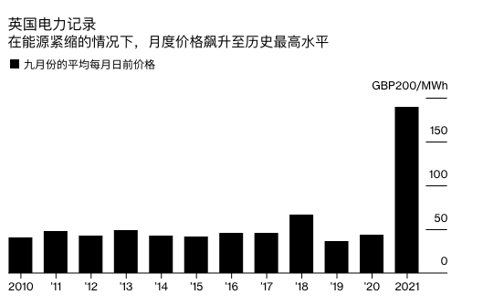 截屏2021-10-04 上午9.21.40.png