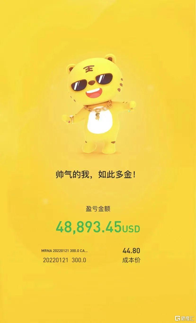 雙面”期權：投機者的火藥桶，投資者的工具箱| uSMART