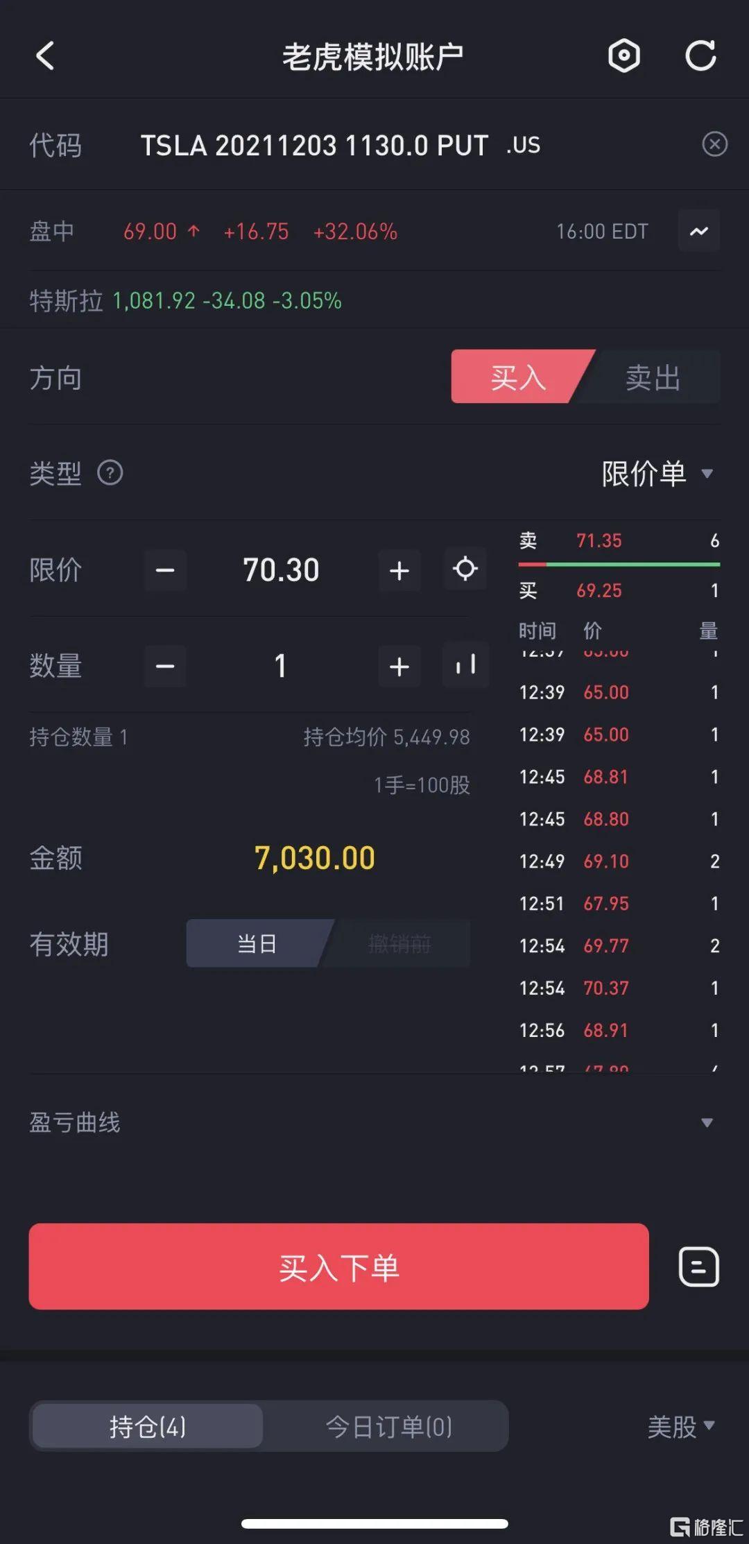 雙面”期權：投機者的火藥桶，投資者的工具箱| uSMART