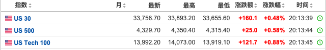 截屏2022-02-23 下午8.16.04.png