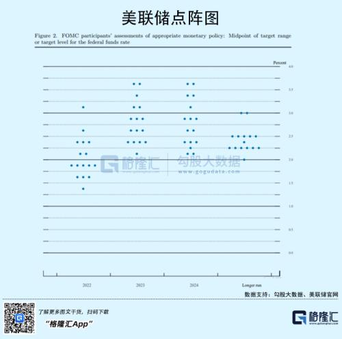 史诗级大涨，历史性狂欢，之后呢？
