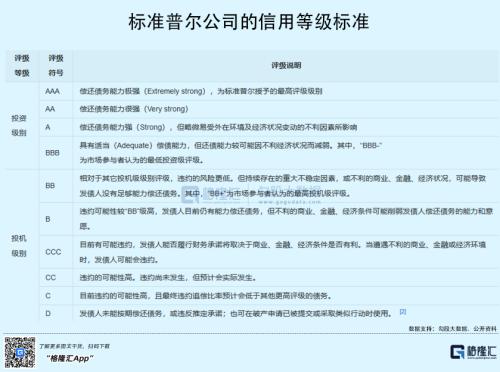 一場蓄意挑起的危機