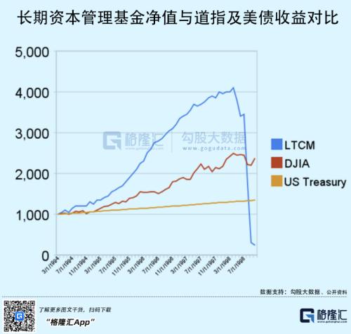 一場蓄意挑起的危機