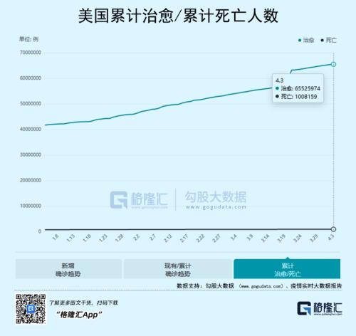 輝瑞特效藥，憑啥來中國割韭菜？