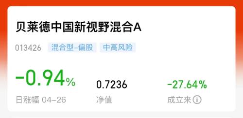 華爾街之王被A股“教育”了！