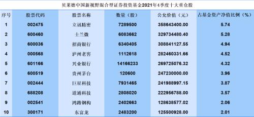 華爾街之王被A股“教育”了！
