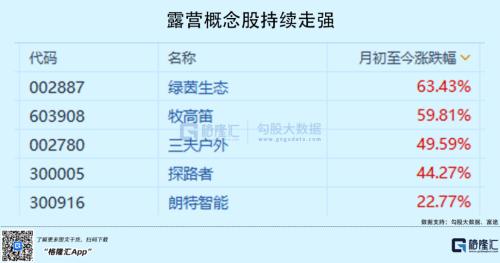 新攻守道：阿裏電商還能打嗎？