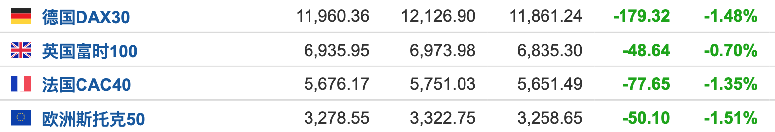 截屏2022-09-28 下午7.38.17.png