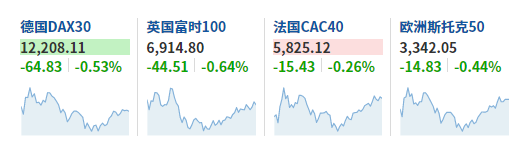 1665489891775412.png image.png