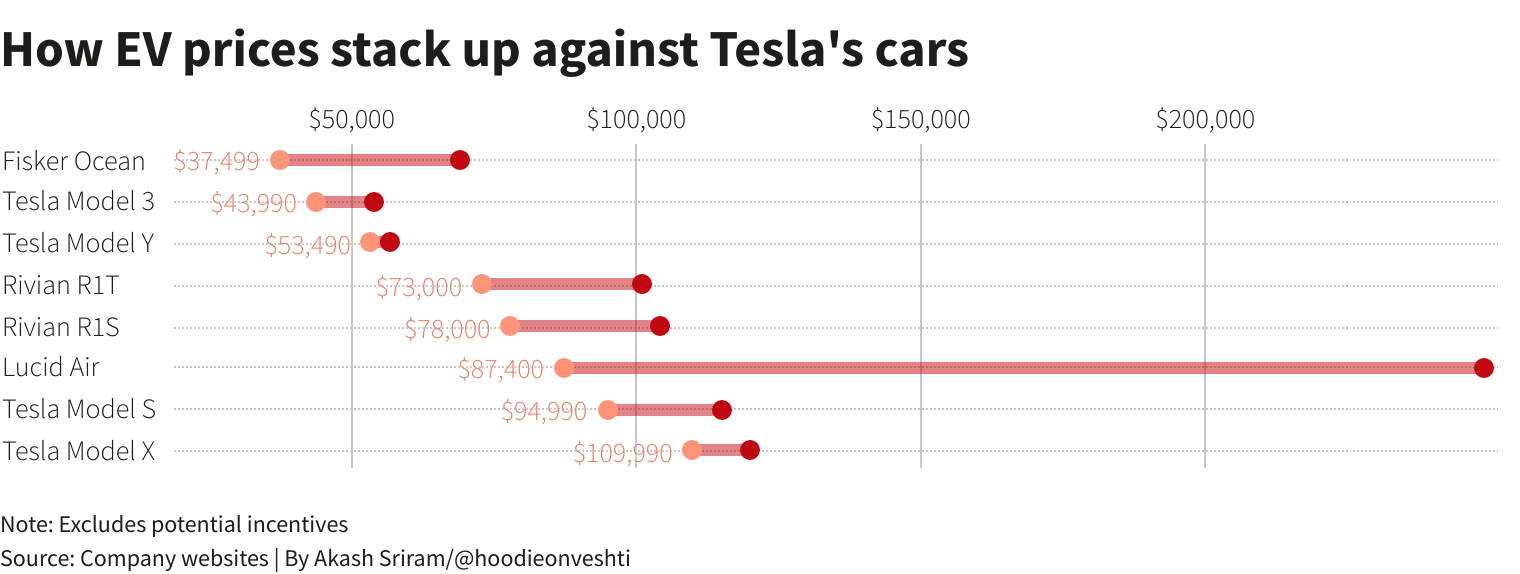 chart.png