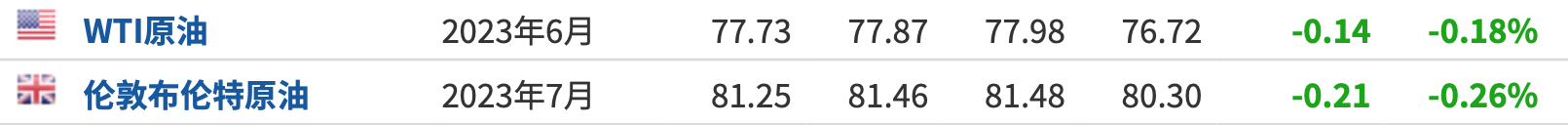 截屏2023-04-24 下午8.02.05.png